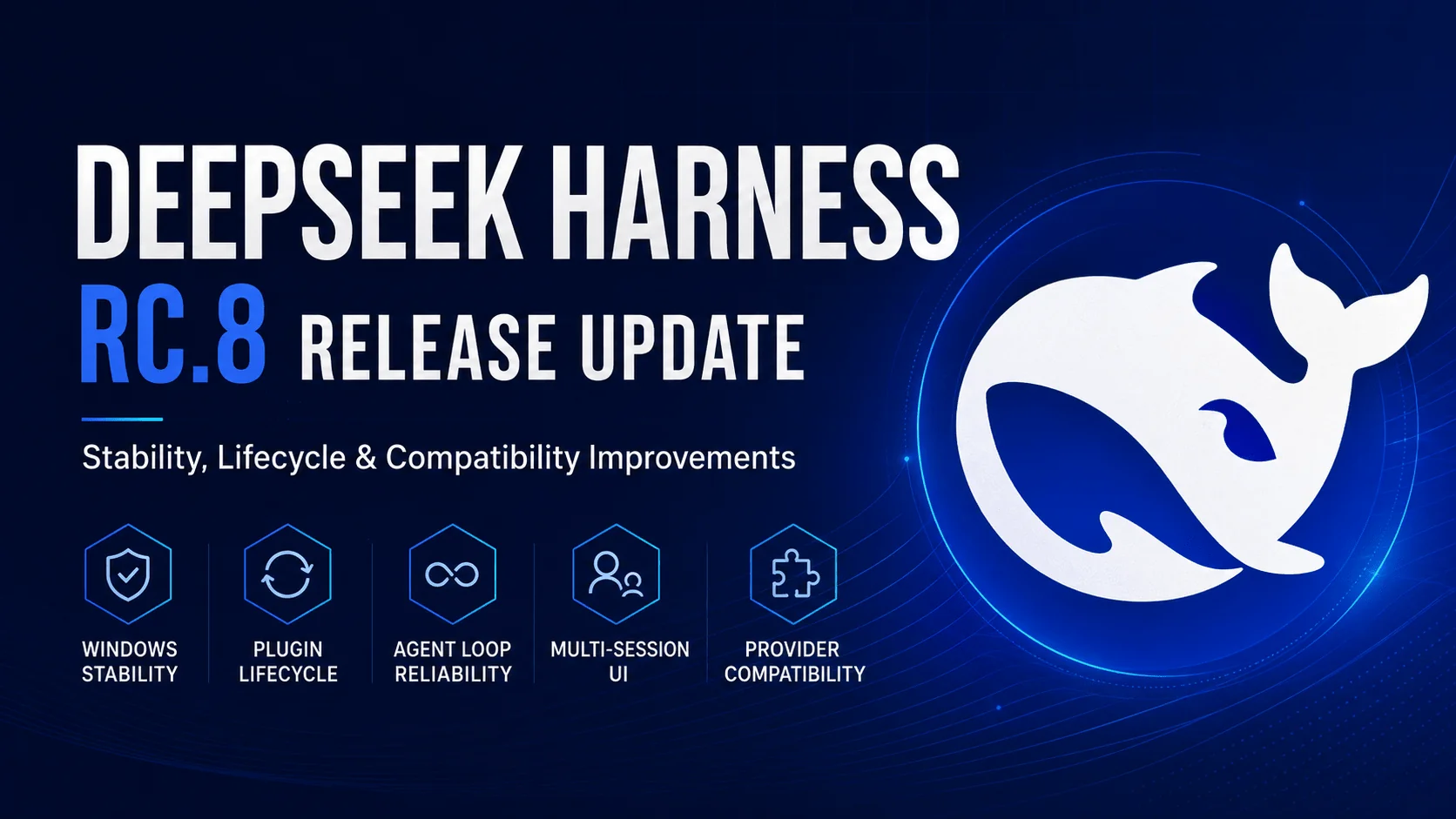 DeepSeek Harness 保姆级实战：从安装配置到多模型 API 接入，一文搞懂 Agent Harness